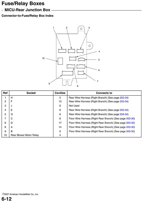 micu rear junction box 203-30|Service Bulletin 08.